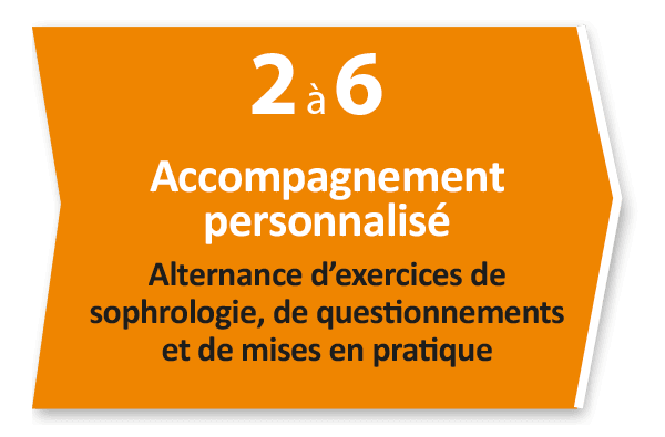 Accompagnement personnalisé en sophrologie en Vendée